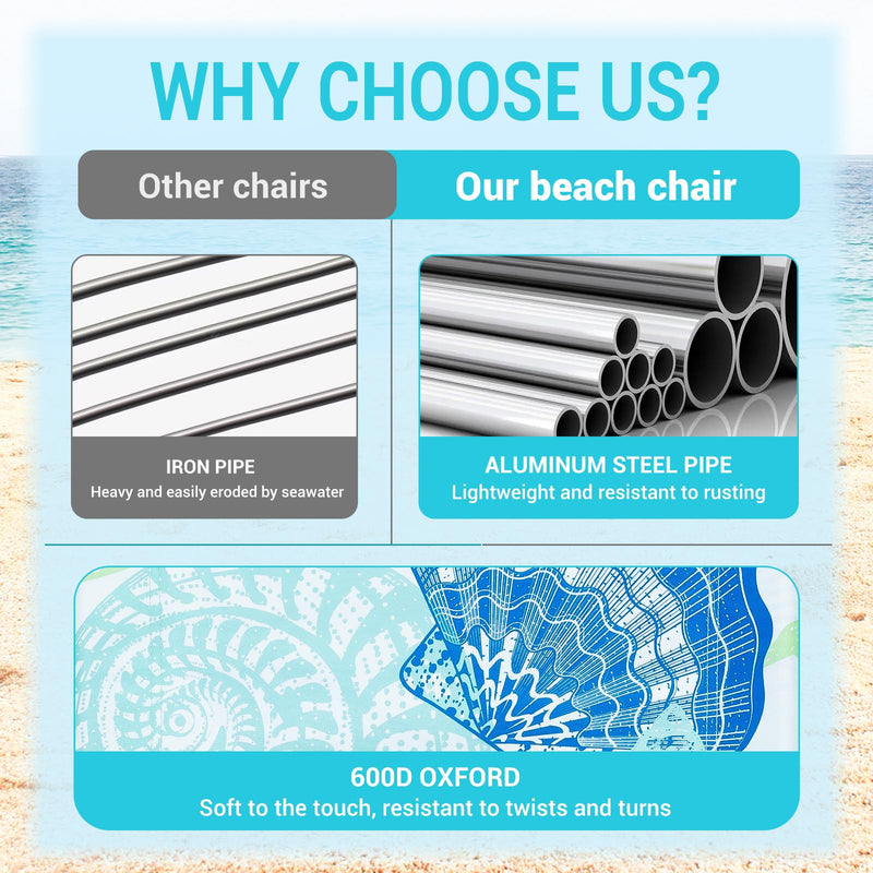 Load image into Gallery viewer, WEJOY Portable Beach Chair with 4-Reclinigs Backrest
