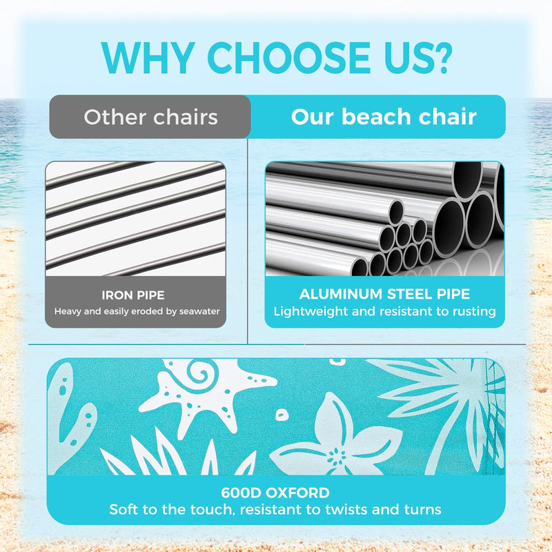 Load image into Gallery viewer, WEJOY Adjustable Beach Chair with Cup Holder and Padded Headrest