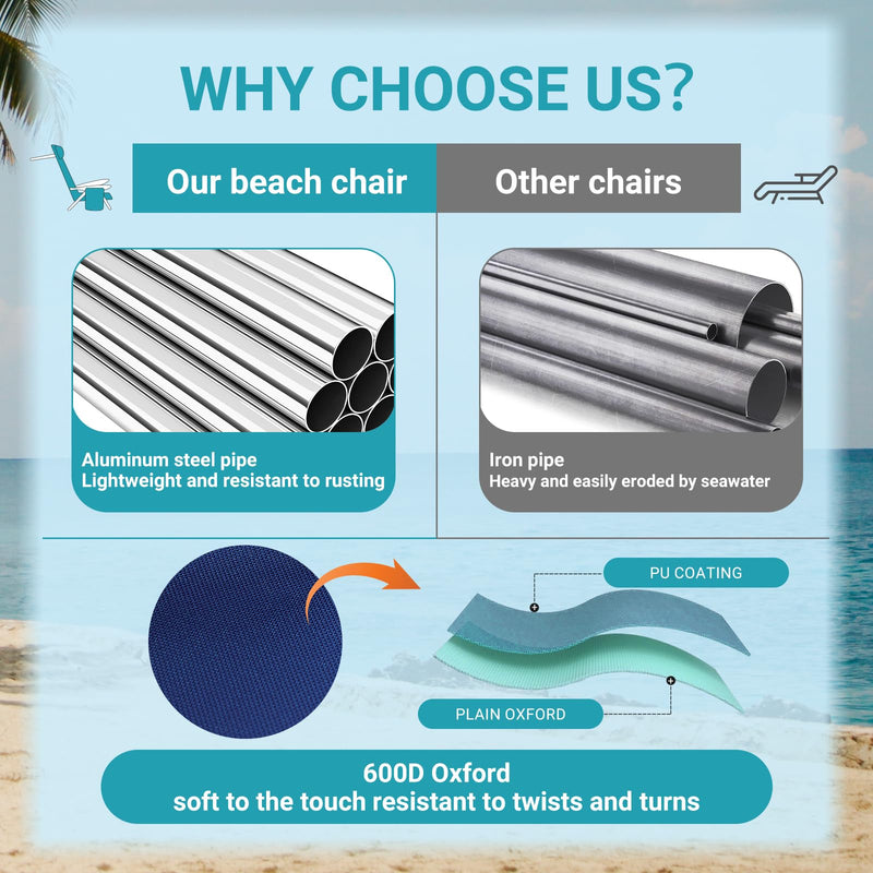 Load image into Gallery viewer, WEJOY Adjustable Beach Chair Set of 2