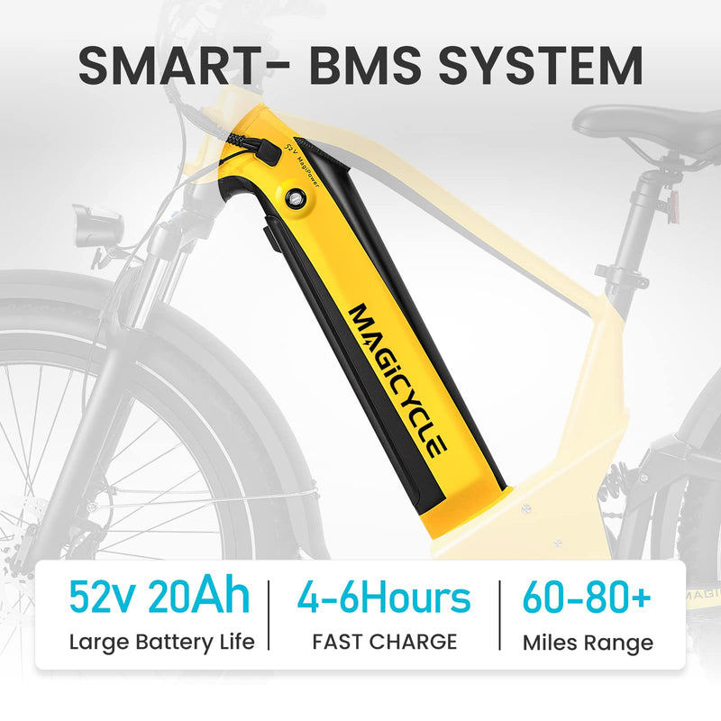 Load image into Gallery viewer, Magicycle Deer Full Suspension Ebike SUV - Touring Version