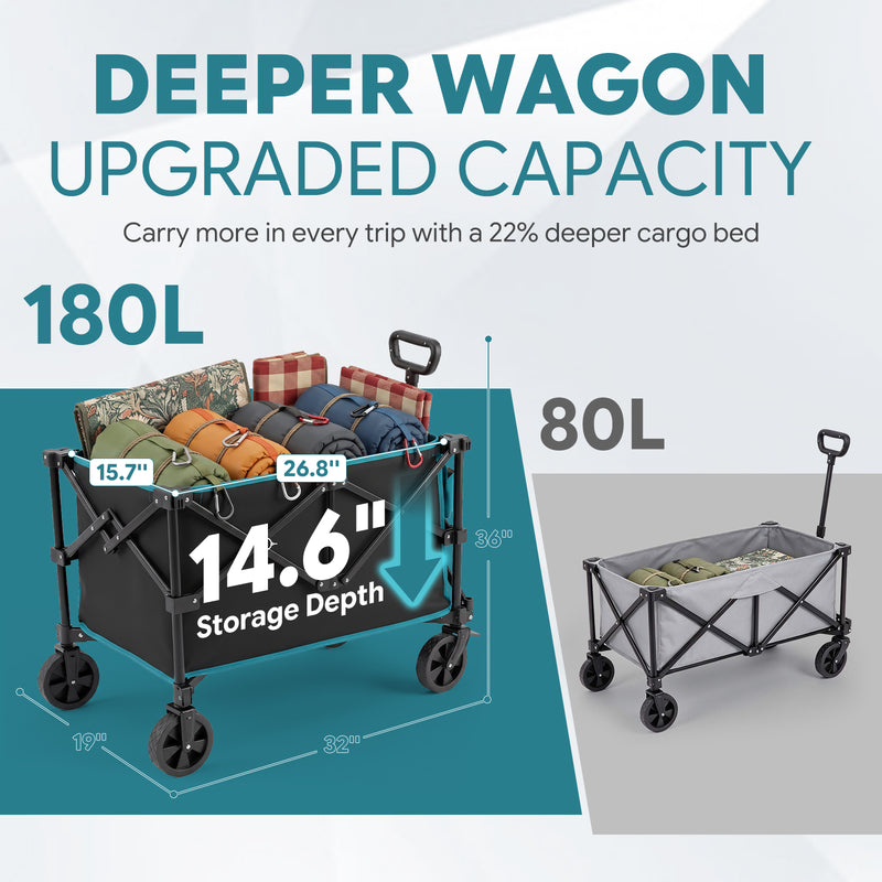 Load image into Gallery viewer, FUNDANGO Basic Folding Wagon, Compact Collapsible Utility Cart with 5" Removable Wheels, Brakes & 276 lbs Cargo Capacity