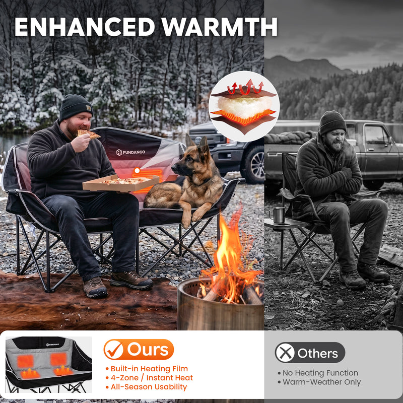 Laden Sie das Bild in Galerie -Viewer, FUNDANGO Heated Double Camping Chair, 2-Person Loveseat with 4 Heating Zones, 3 Heat Settings, 880 lbs Capacity