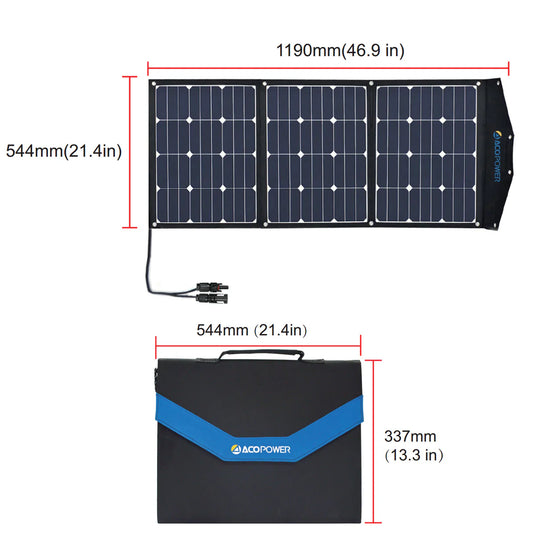 ACOPOWER High Efficiency 90W Tri-Fold Foldable Solar Panel
