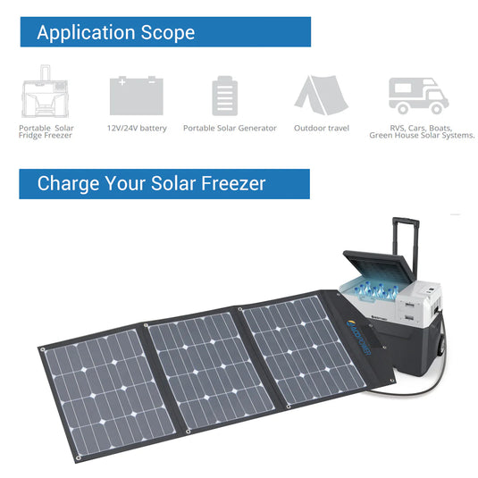 ACOPOWER High Efficiency 90W Tri-Fold Foldable Solar Panel