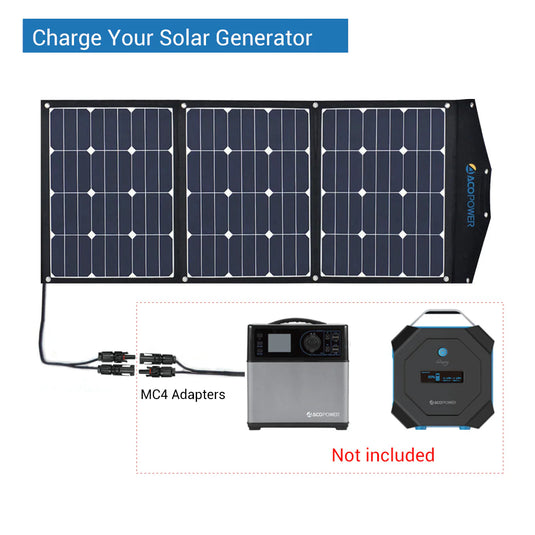 ACOPOWER High Efficiency 90W Tri-Fold Foldable Solar Panel