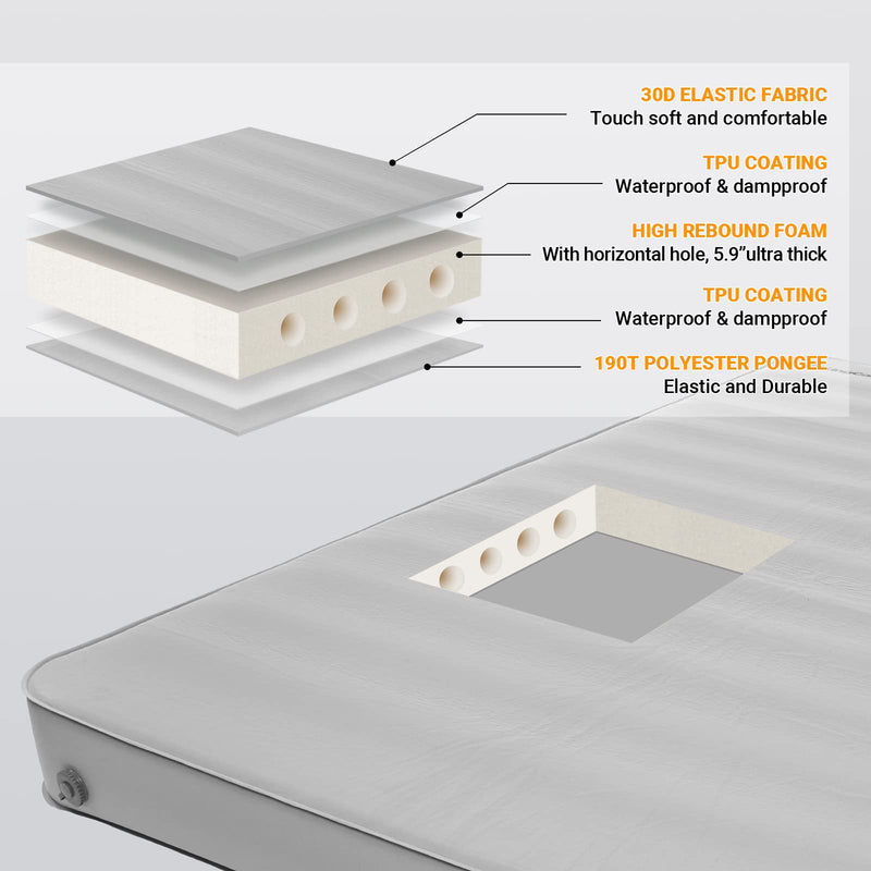 Load image into Gallery viewer, KingCamp PREMIUM SUPER 15 Double Self-inflateble Pad R Value 11