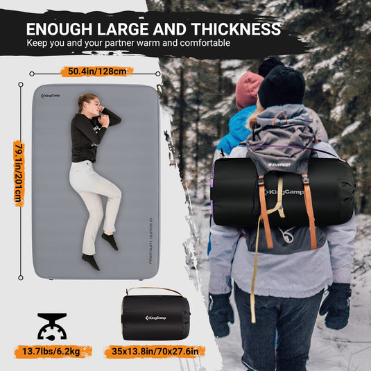 KingCamp PREMIUM SUPER 15 Double Self-inflateble Pad R Value 11