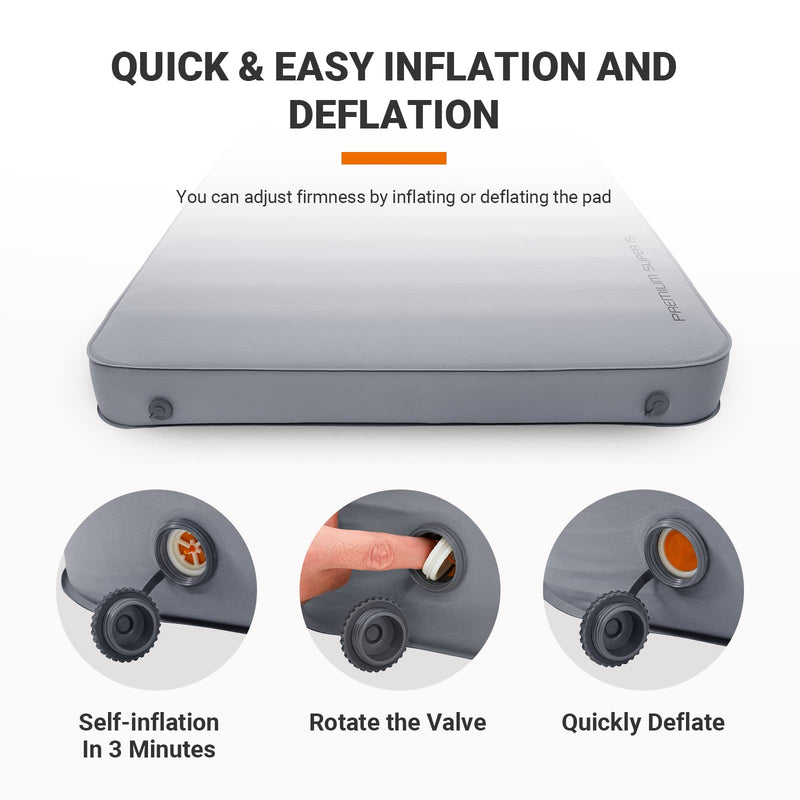 Load image into Gallery viewer, KingCamp PREMIUM SUPER 15 Double Self-inflateble Pad R Value 11