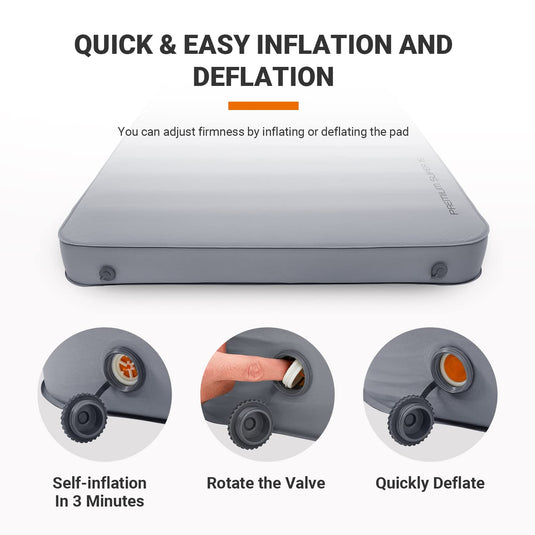 KingCamp PREMIUM SUPER 15 Double Self-inflateble Pad R Value 11