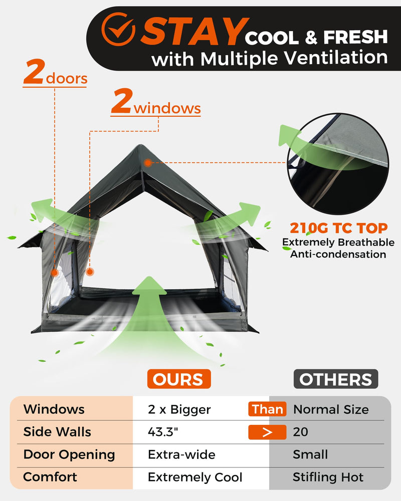 Load image into Gallery viewer, KingCamp MOUNTAIN IN C2 Canvas Cabin Tent 8' x 11' Green