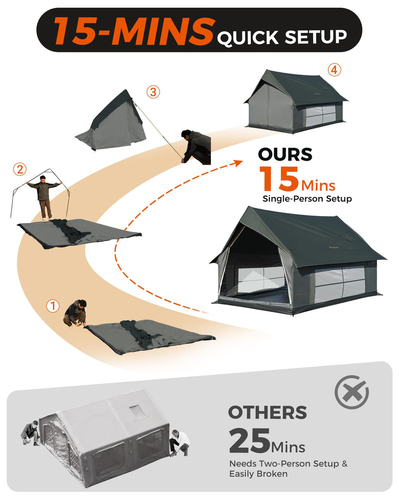 Load image into Gallery viewer, KingCamp MOUNTAIN IN C2 Canvas Cabin Tent 8' x 11' Green