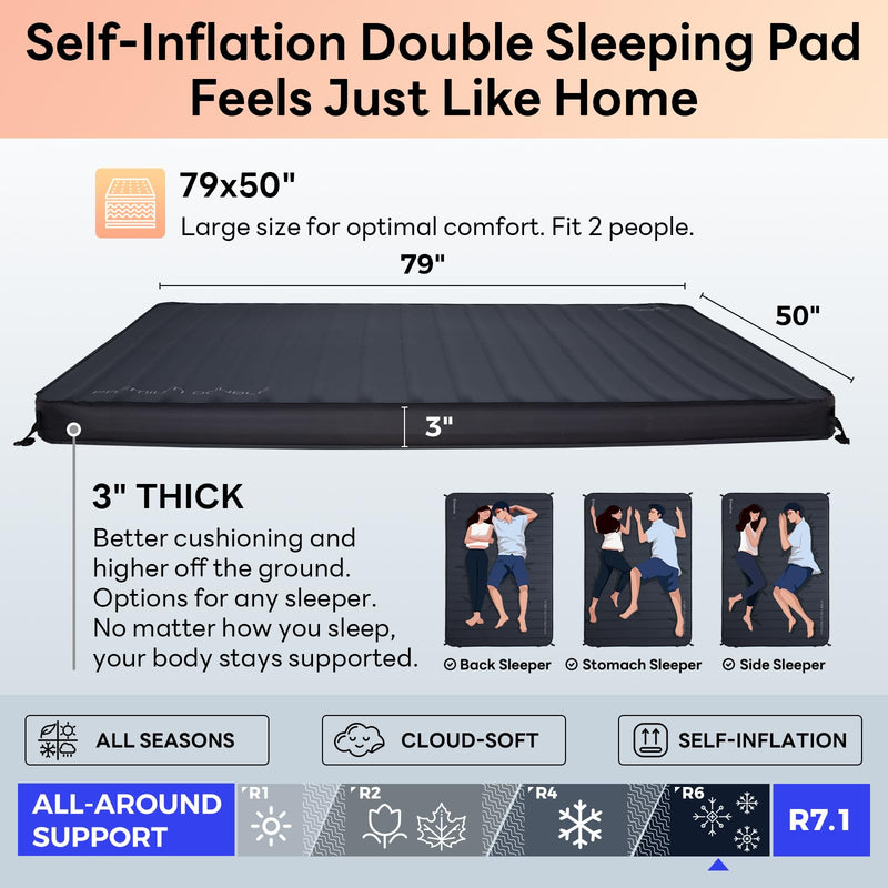 Load image into Gallery viewer, KingCamp Self-Inflating Sleeping Pad with 3D Side Walls