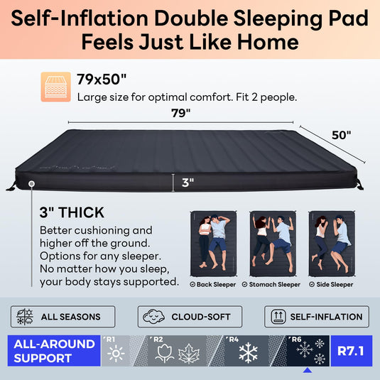 KingCamp Self-Inflating Sleeping Pad with 3D Side Walls