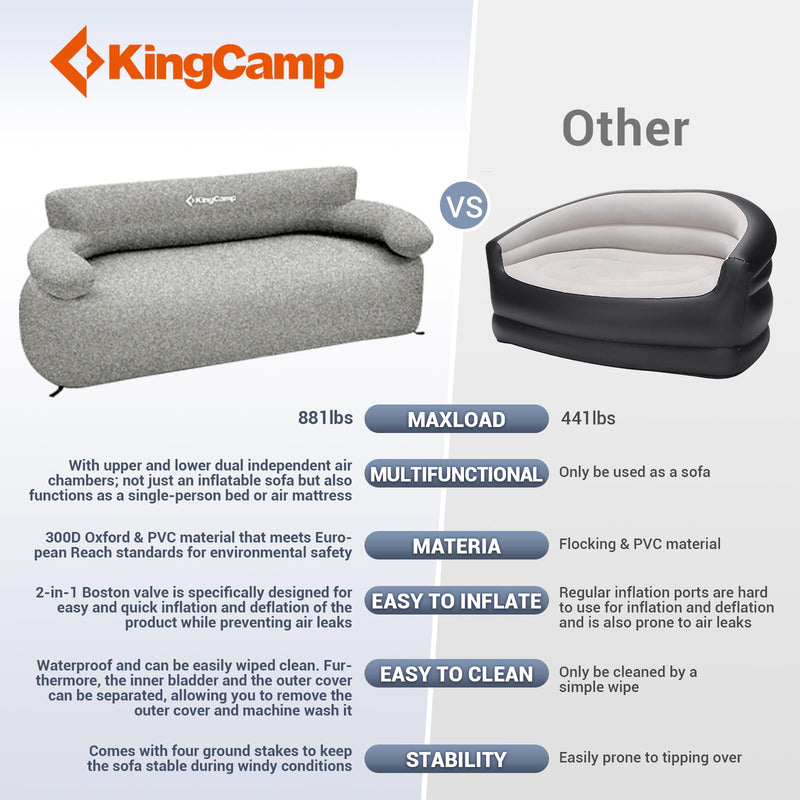 Load image into Gallery viewer, KingCamp Double Inflatable Sofa/ Grey With Foot Pump
