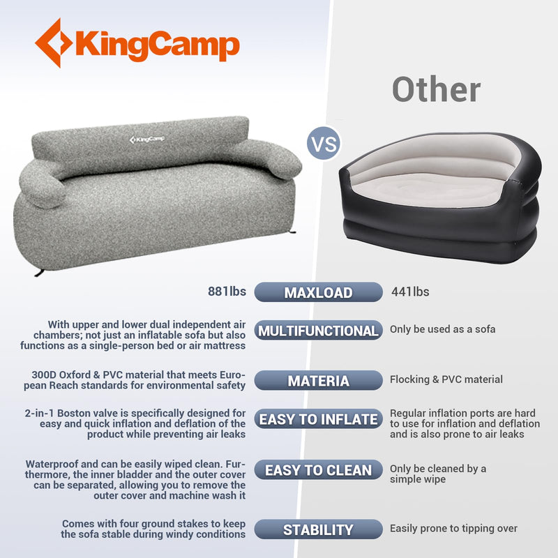 Load image into Gallery viewer, KingCamp Inflatable Loveseat With Foot Pump
