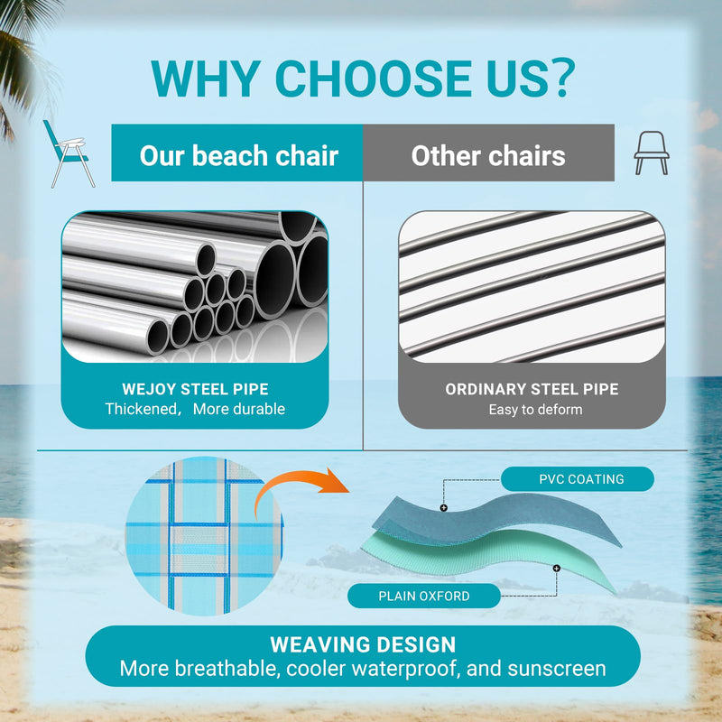 Cargue la imagen en el visor de la galería, WEJOY Lightweight Lawn Chair with Hard Armrest Waterproof