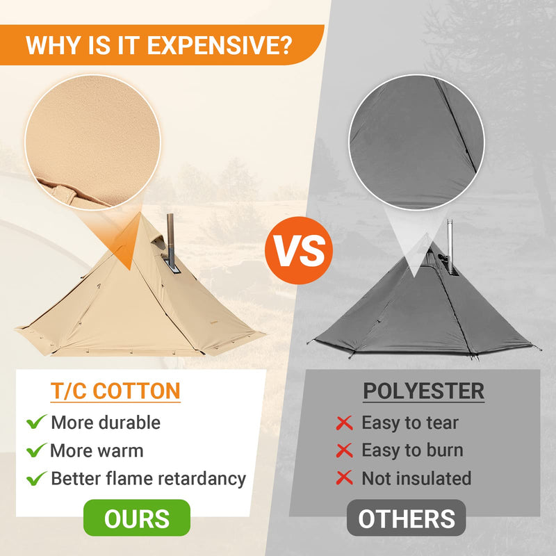 Load image into Gallery viewer, KingCamp Hot Tipi Tent with Stove Jack