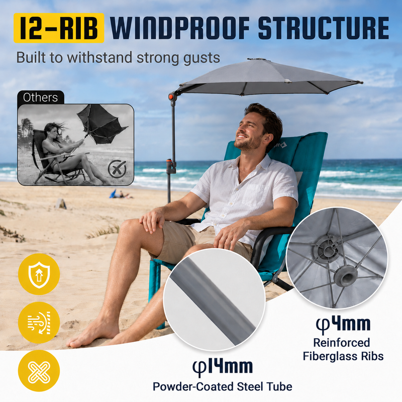 Load image into Gallery viewer, HoverShade Clip-On Umbrella for Beach Chairs, UPF 50+ Adjustable Chair Shade with Clamp, 360° Rotating Canopy & Carry Bag