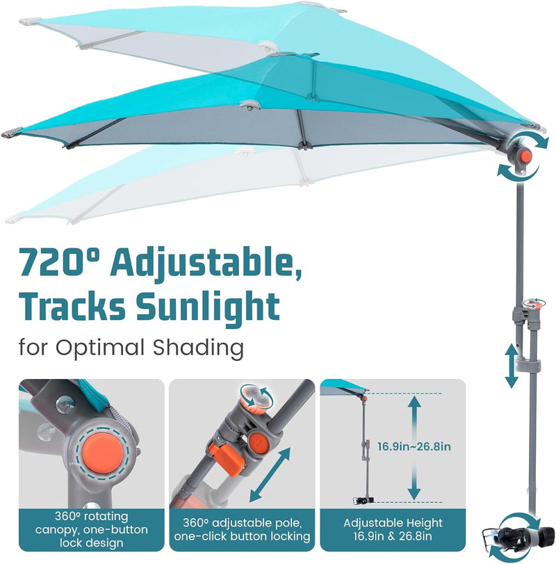 Load image into Gallery viewer, HoverShade Clip-On Umbrella for Beach Chairs, UPF 50+ Adjustable Chair Shade with Clamp, 360° Rotating Canopy & Carry Bag Cyan