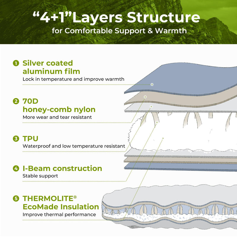 Load image into Gallery viewer, ATEPA HALOES 5.0 Air Pad Insulated Inflating Sleeping Pad