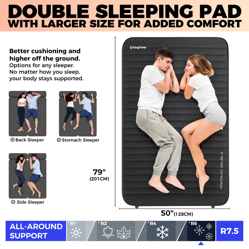 Load image into Gallery viewer, KingCamp Double Self-Inflating Camping Mattress with Pump