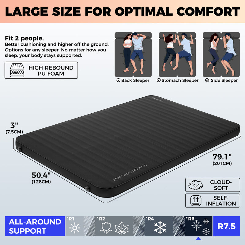 Load image into Gallery viewer, KingCamp PREMIUM Double 7.5 cm Thick Self-Inflating Camping Mattress Black R Value 7.5