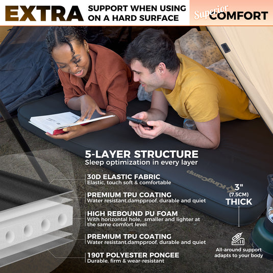 KingCamp PREMIUM Double 7.5 cm Thick Self-Inflating Camping Mattress Black R Value 7.5