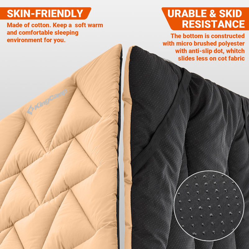 Load image into Gallery viewer, KingCamp Lightweight Cot Mat Camping Sleeping Pad