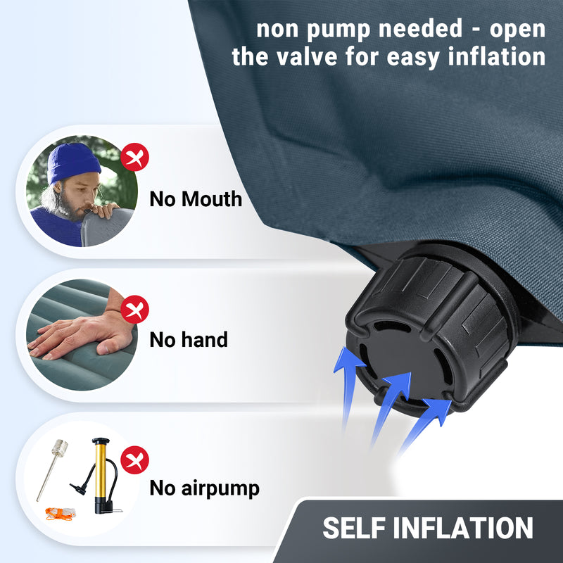 Laden Sie das Bild in Galerie -Viewer, KingCamp Classic Doppel-Selbstaufblasmatte