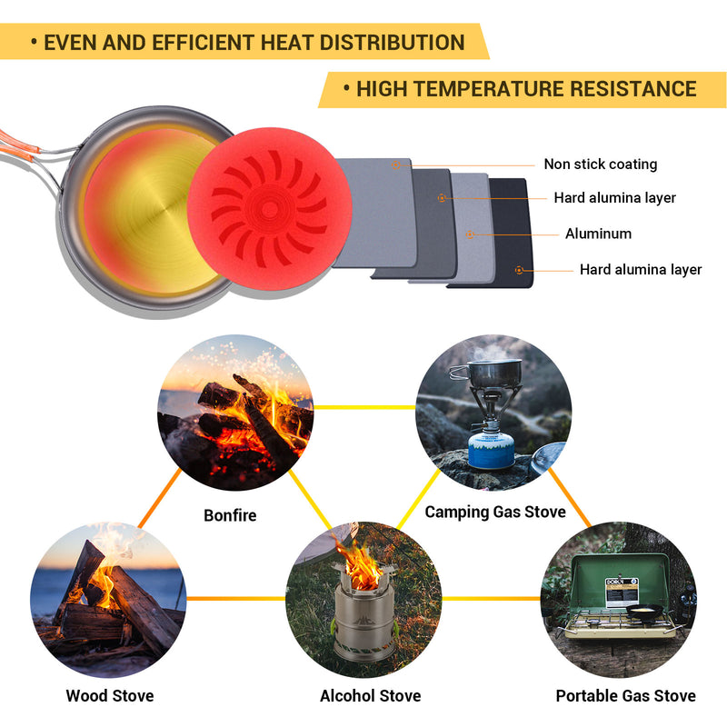 Cargue la imagen en el visor de la galería, KingCamp Climber III Hard-anodized Aluminum Cookware Set