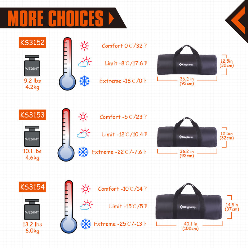 Load image into Gallery viewer, KingCamp FOREST 400 Hooded Rectangular Sleeping Bag