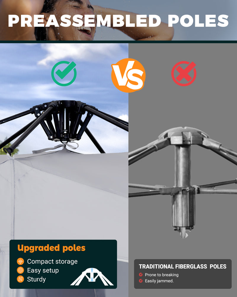 Load image into Gallery viewer, KingCamp Double Privacy Shelter | 2-Room Pop-Up Shower Tent with UPF50+ Sun Protection, XL 7x7ft Interior for Camping Shower, Toilet & Changing Room Navy