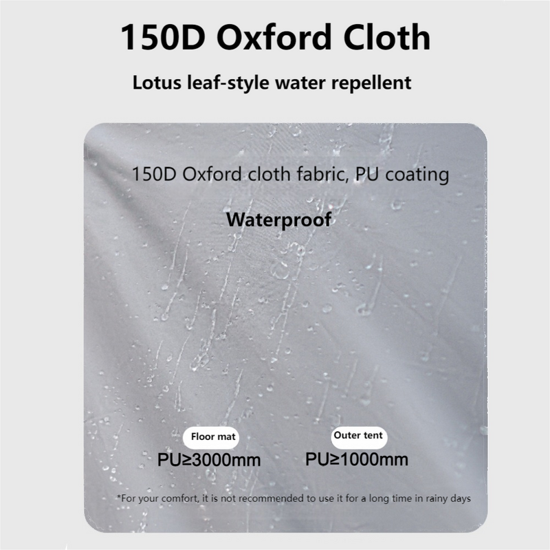 Load image into Gallery viewer, KingCamp CAIRO 6-Sided Screen Gauze Tent