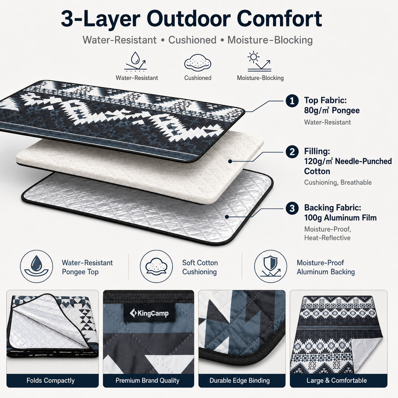 Load image into Gallery viewer, KingCamp ISIAY MAX 2.8 Large Camping Mat, 9.2 x 9.2 ft Insulated Tent Floor Mat with Aluminum Backing and Water-Resistant Pongee Top