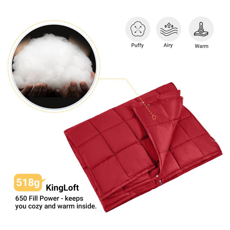 Load image into Gallery viewer, KingCamp BLANKET SMART 800 Camping Blanket
