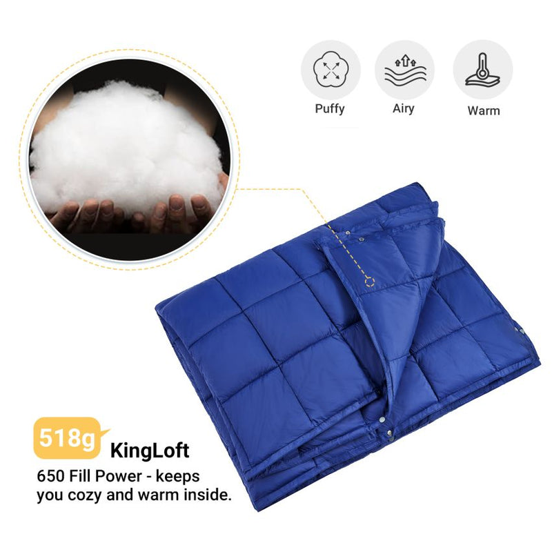 Load image into Gallery viewer, KingCamp BLANKET SMART 800 Camping Blanket