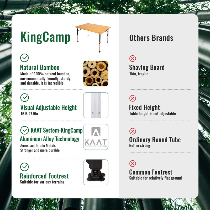 Load image into Gallery viewer, KingCamp BamAura 2Fold 12080 All-Terrain Bamboo Camping Table with kaat system-kingcamp aluminum alloy techology