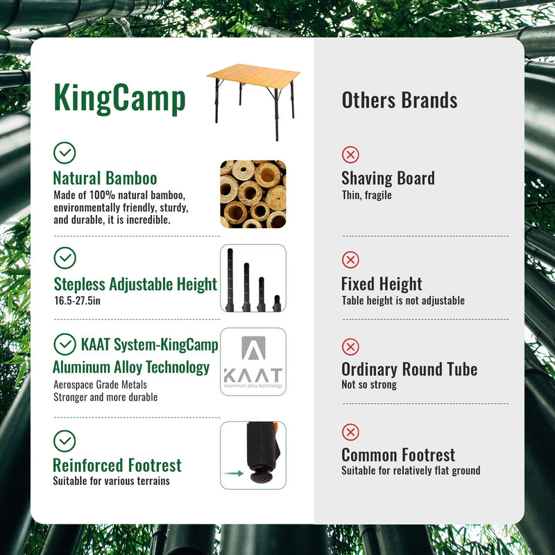 Load image into Gallery viewer, KingCamp BamAura 4Fold 10070 All-Terrain Bamboo Camping Table | 4-Folding Portable Picnic Table with Visual-Adjust Legs (16.5"-27.5")