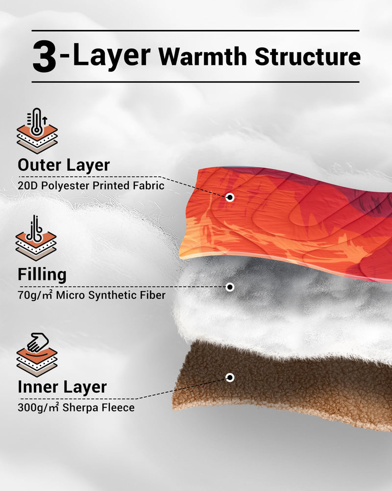 Load image into Gallery viewer, KingCamp Boho Printed Wearable Camping Blanket