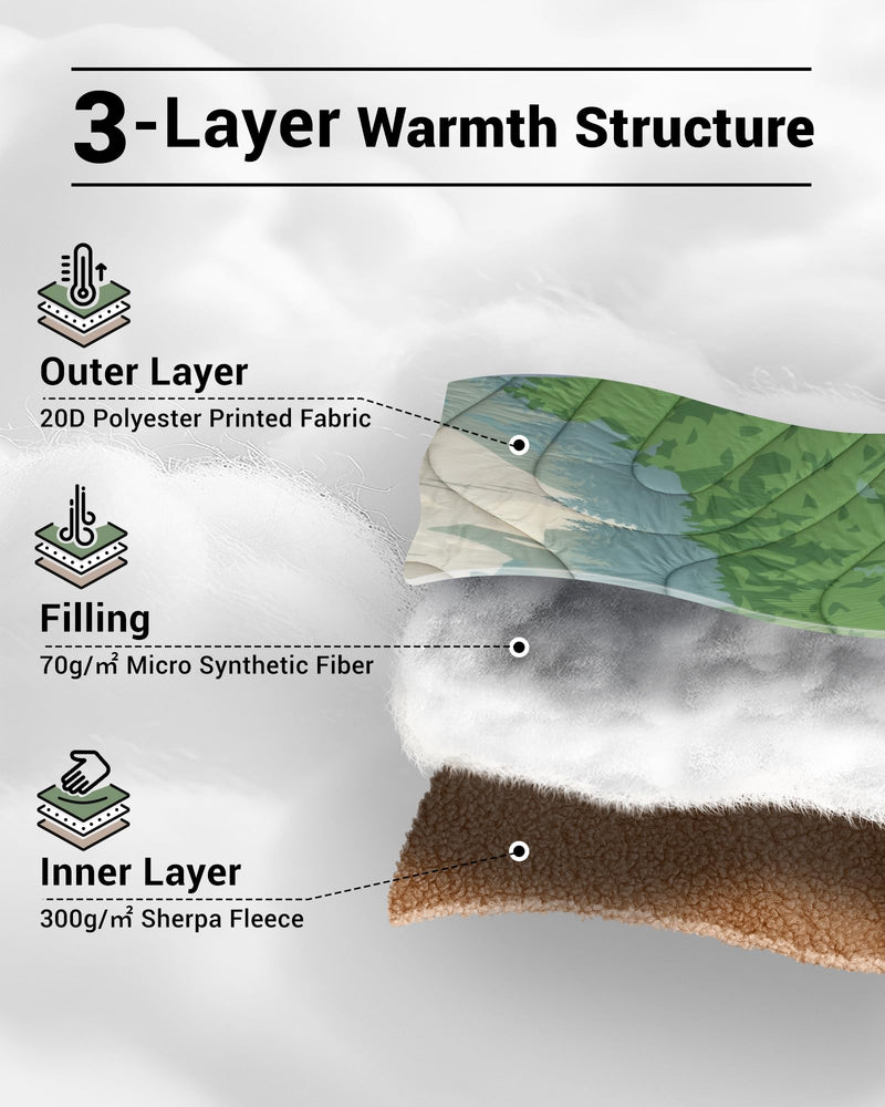 Load image into Gallery viewer, KingCamp Boho Printed Wearable Camping Blanket 3-Layer Warmth Structure