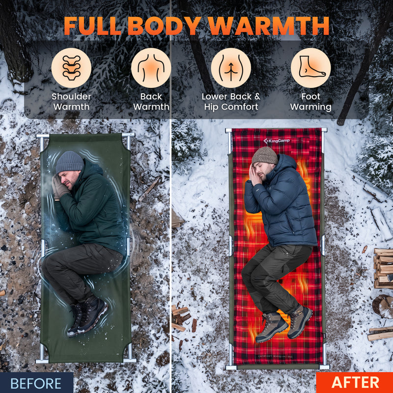 Load image into Gallery viewer, KingCamp CAMPCOZY Heated Camping Pad, 78" x 26" USB Powered Heated Sleeping Mat with 3 Heating Panels, Cotton Flannel Top for Cot, Sleeping Bag & Travel