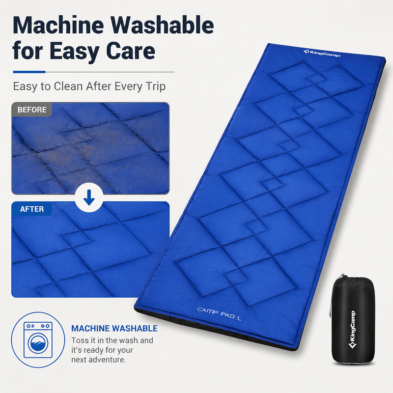 Load image into Gallery viewer, KingCamp CAMP PAD 350 PRO Camping Cot Pad, Oversized Quilted Sleeping Mat with Elastic Straps, Machine Washable, 80" x 30"