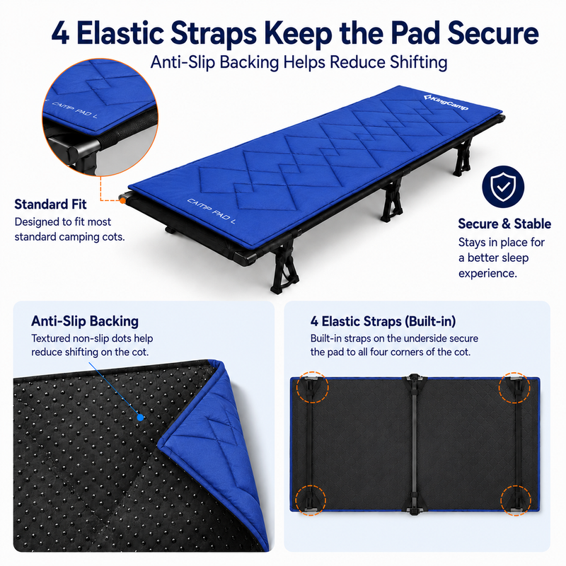 Load image into Gallery viewer, KingCamp CAMP PAD 350 PRO Camping Cot Pad, Oversized Quilted Sleeping Mat with Elastic Straps, Machine Washable, 80" x 30"