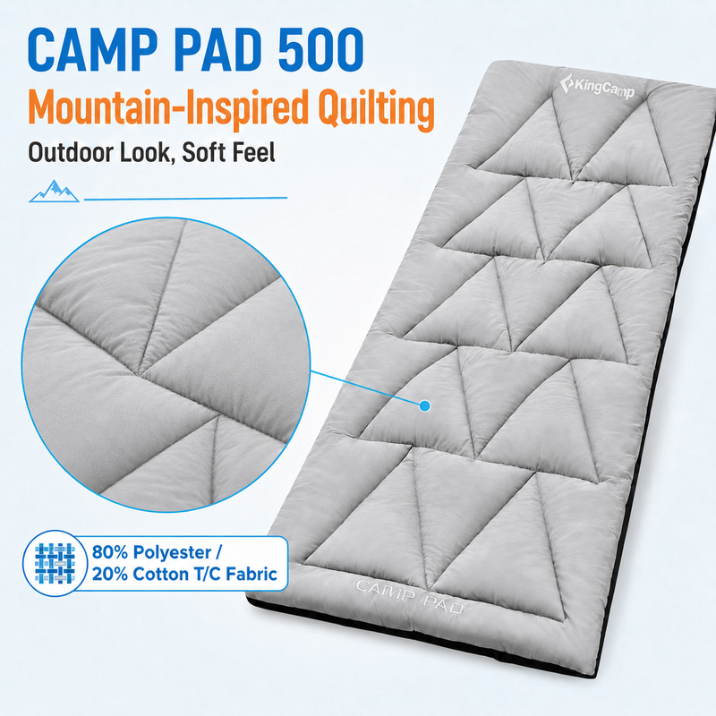Load image into Gallery viewer, KingCamp CAMP PAD 500 Camping Cot Pad, Thick Quilted Sleeping Mat with Elastic Straps, Machine Washable, 75" x 25"