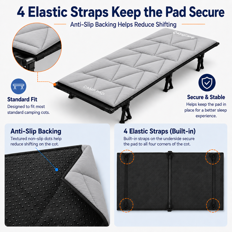 Load image into Gallery viewer, KingCamp CAMP PAD 500 Camping Cot Pad, Thick Quilted Sleeping Mat with Elastic Straps, Machine Washable, 75" x 25"