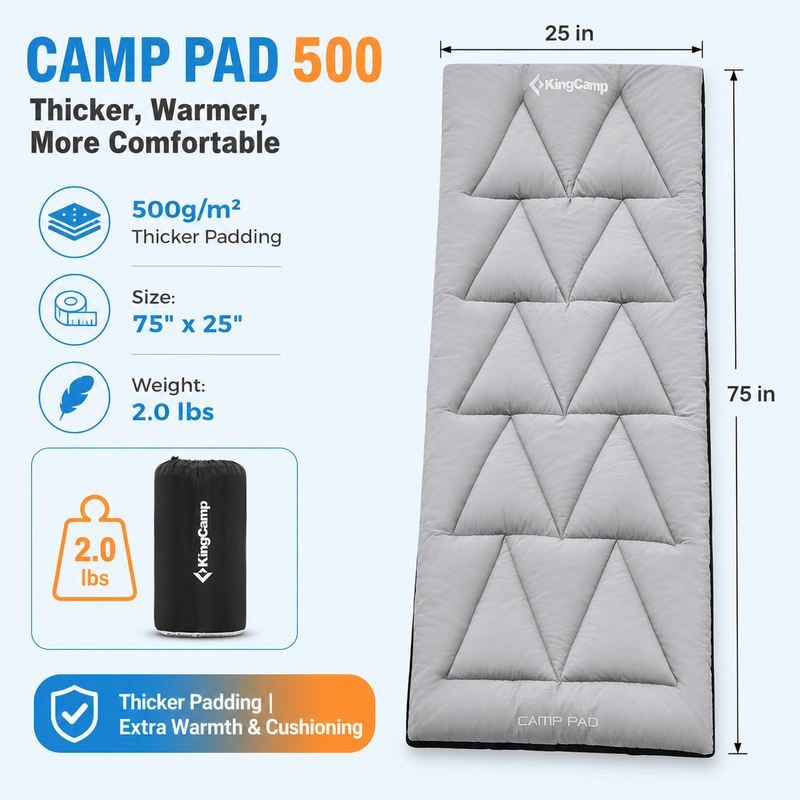 Load image into Gallery viewer, KingCamp CAMP PAD 500 Camping Cot Pad, Thick Quilted Sleeping Mat with Elastic Straps, Machine Washable, 75" x 25"