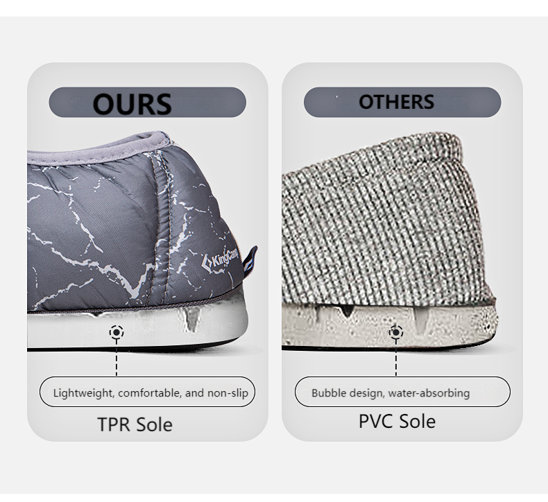 Load image into Gallery viewer, KingCamp Camping Slipper Best Indoor & Outdoor Slippers