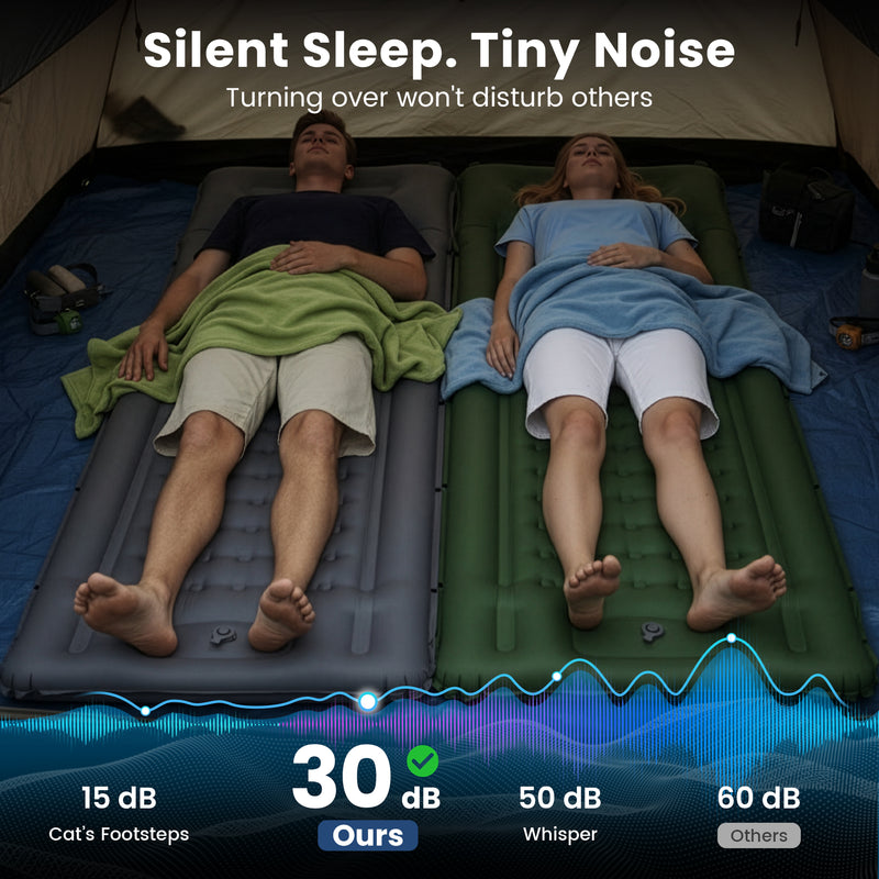 Load image into Gallery viewer, KingCamp DELUXE 12 Inflatable Sleeping Pad Navy– Built‑In Foot Pump & Pillow, Lightweight Camping Mat