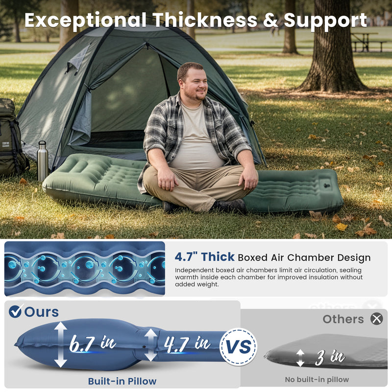 Load image into Gallery viewer, KingCamp DELUXE 12 Inflatable Sleeping Pad Navy– Built‑In Foot Pump & Pillow, Lightweight Camping Mat
