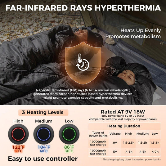 KingCamp FREESPACE HEATING 250 Heated Sleeping Bag 3 Heating Levels